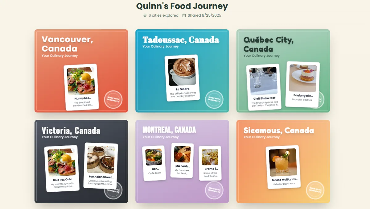 Nomineats food journey page showing restaurant collections across six cities